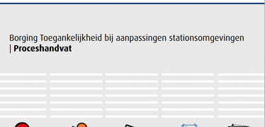 Afbeelding van Proceshandvat toegankelijkheid stationsomgevingen - Borging toegankelijkheid bij aanpassingen stationsomgevingen